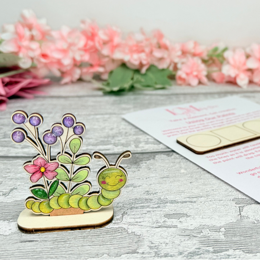 Practice Sheet & Mini Project