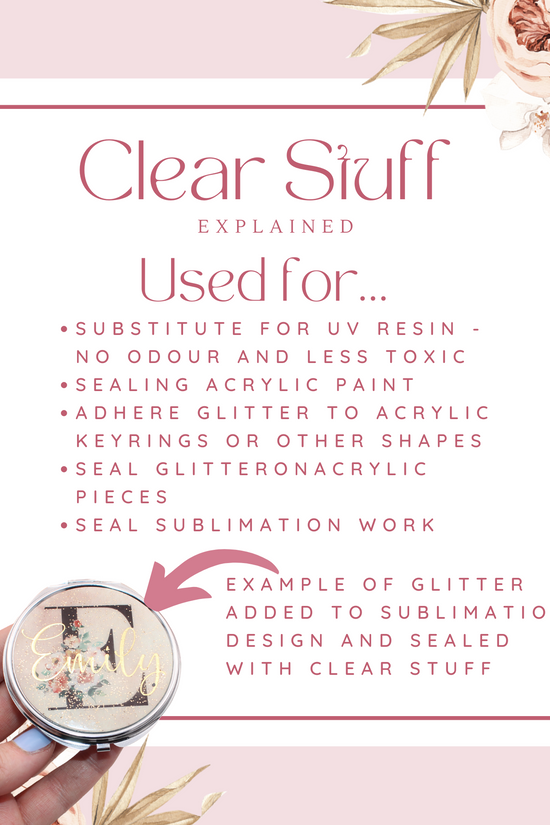 Clear Stuff - UV/LED Cure Clear Gel Paint for Acrylic and Gel Art